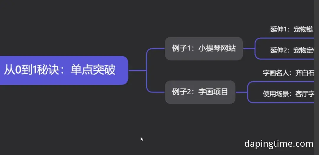 谷歌SEO实战策略全解析：从思维模型到执行落地的系统性指南
